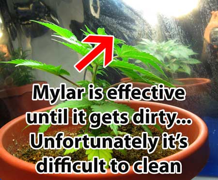 Mylar is effective until it gets dirty... unfortunately it's difficult to clean